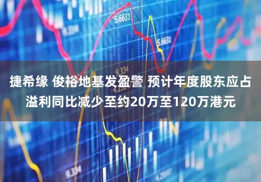 捷希缘 俊裕地基发盈警 预计年度股东应占溢利同比减少至约20万至120万港元
